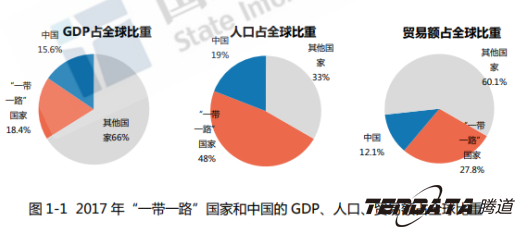 贸易数据,贸易数据查询,贸易数据查询平台