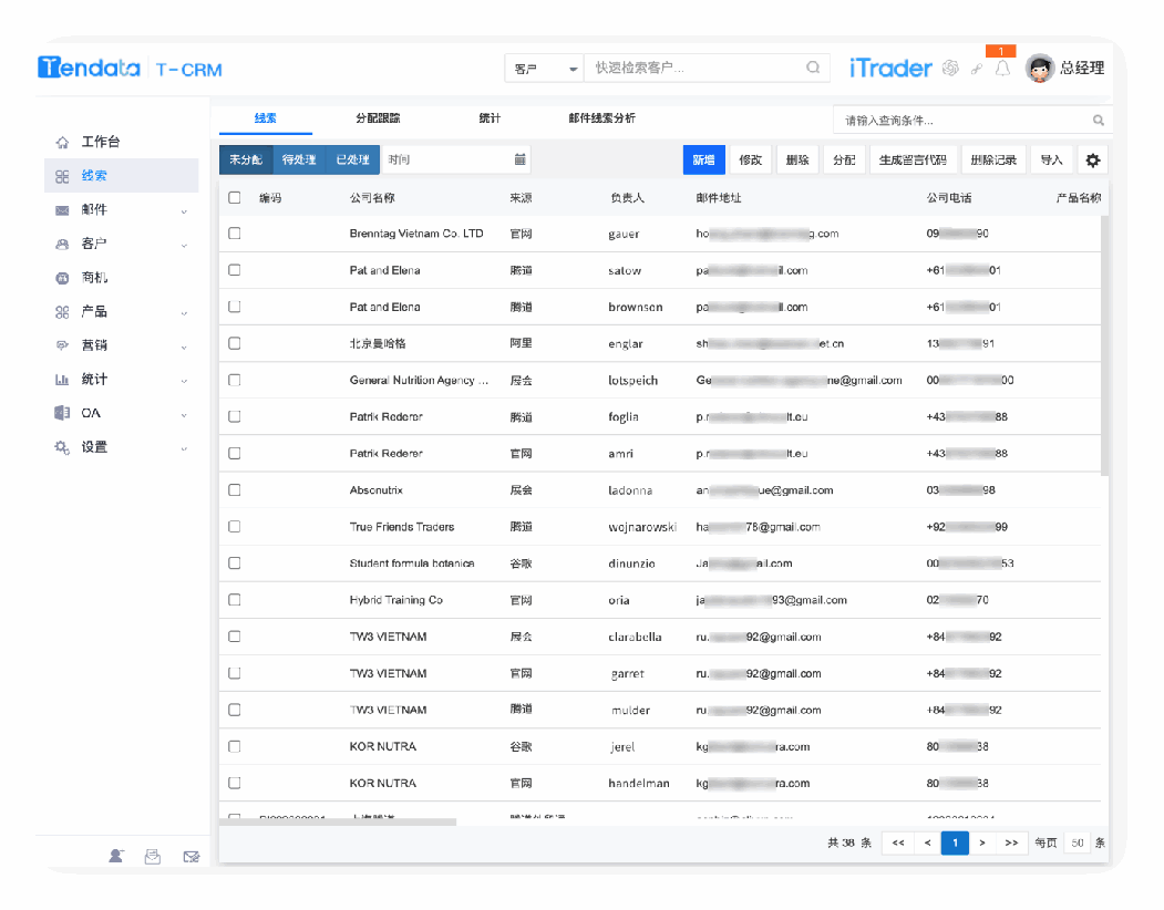 外贸客户开发,外贸客户,外贸客户怎么找 外贸客户开发,外贸客户,外贸客户怎么找
