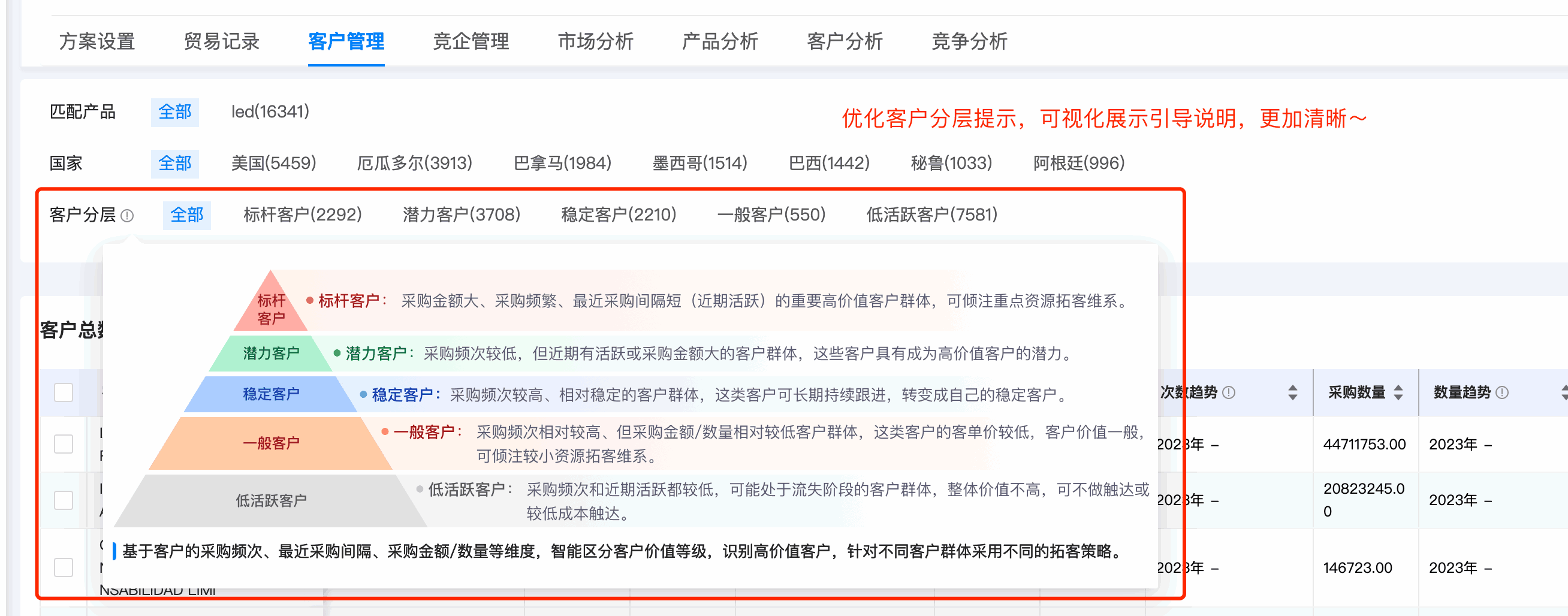 PA真人视讯数据通,PA真人视讯,数据通 PA真人视讯数据通,PA真人视讯,数据通