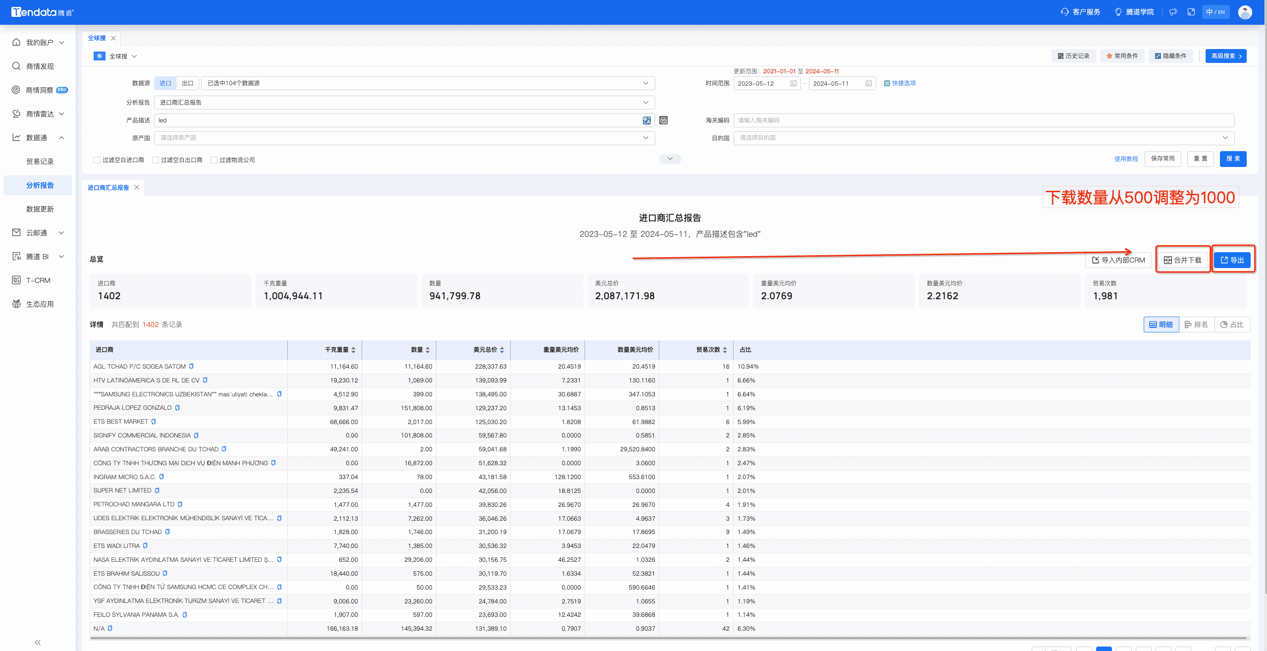 数据通,PA真人视讯数据通,PA真人视讯数据通优化 数据通,PA真人视讯数据通,PA真人视讯数据通优化