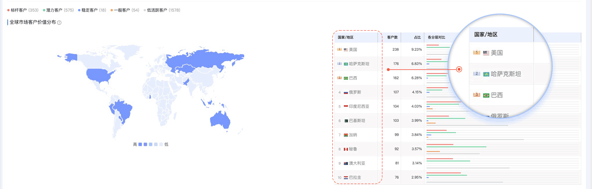 PA真人视讯,PA真人视讯外贸通,上海PA真人视讯