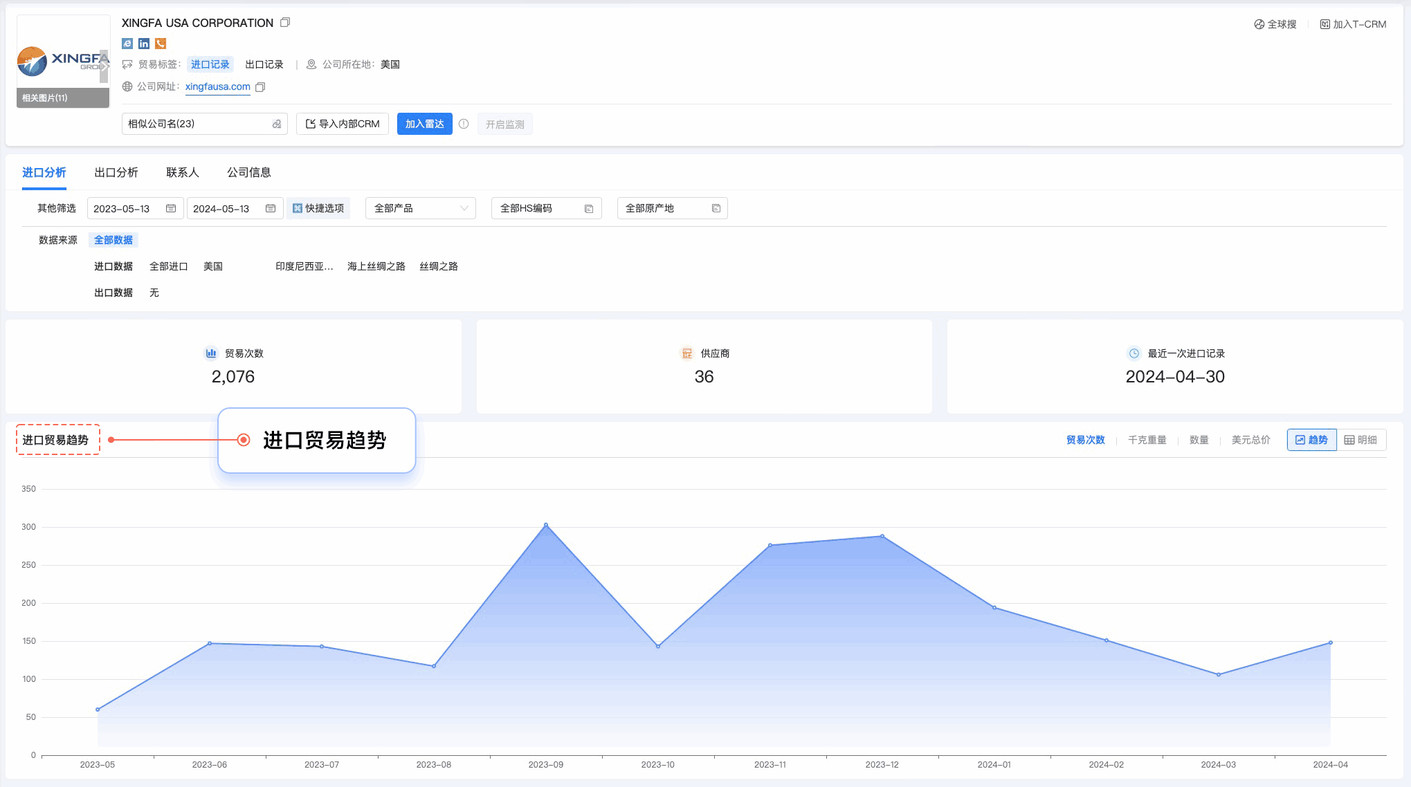 PA真人视讯,PA真人视讯外贸通,上海PA真人视讯