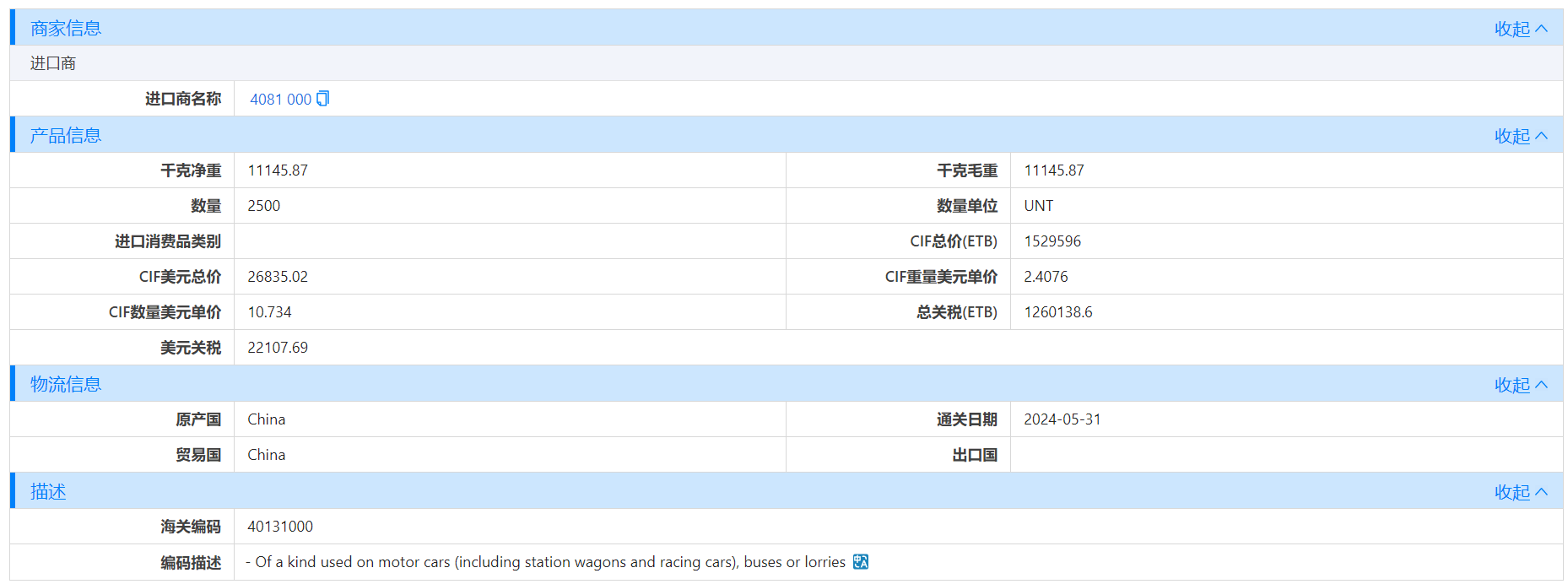 埃塞俄比亚海关数据,海关数据,PA真人视讯海关数据