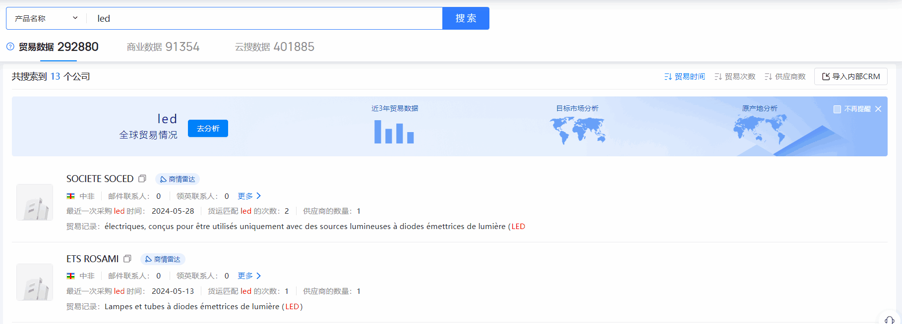 中非海关数据,海关数据,PA真人视讯海关数据