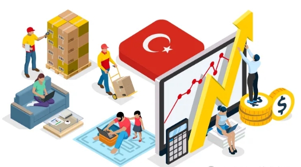 土耳其进出口贸易数据，如何开发土耳其市场？
