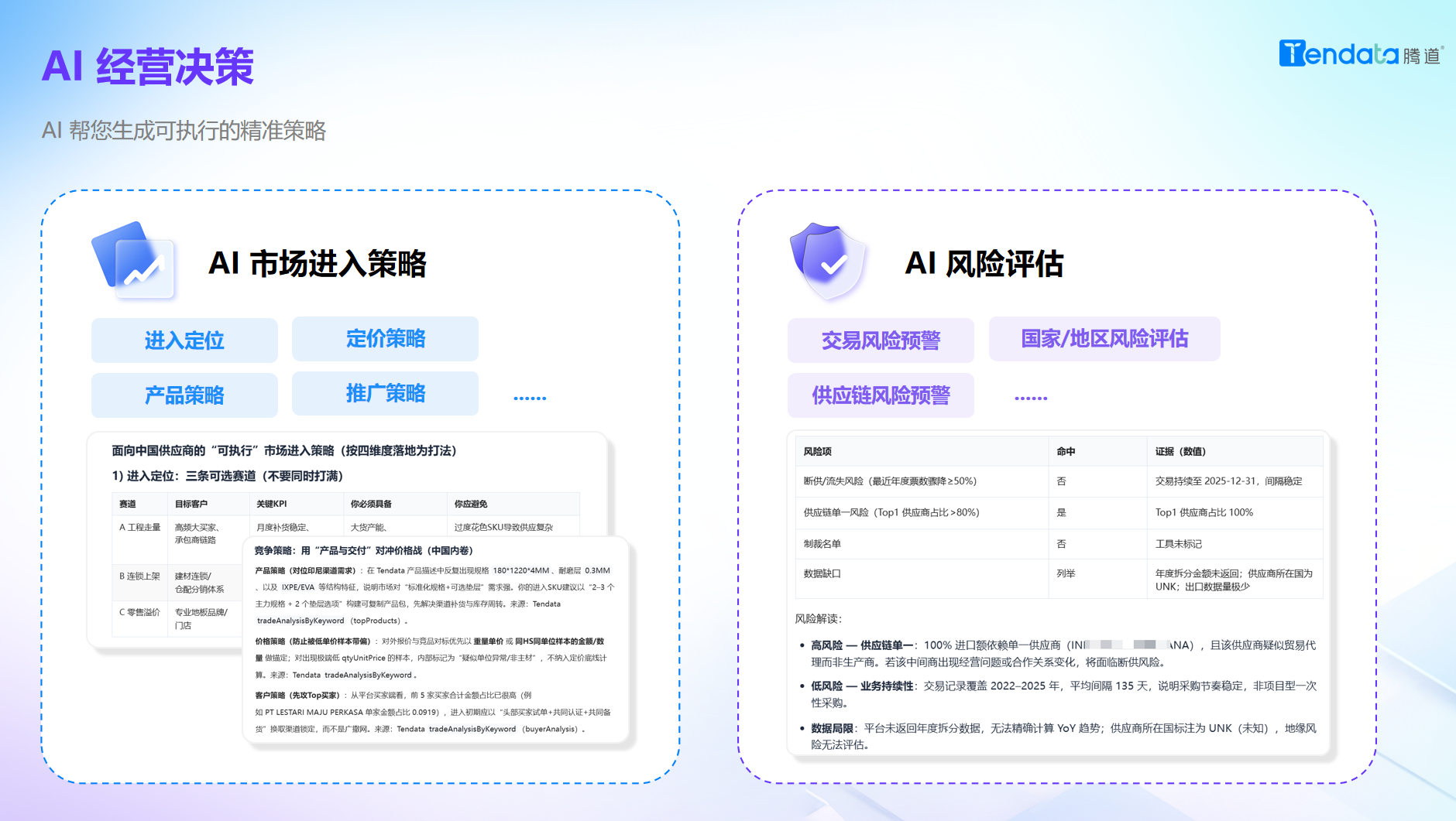 经营决策,PA真人视讯AI,PA真人视讯