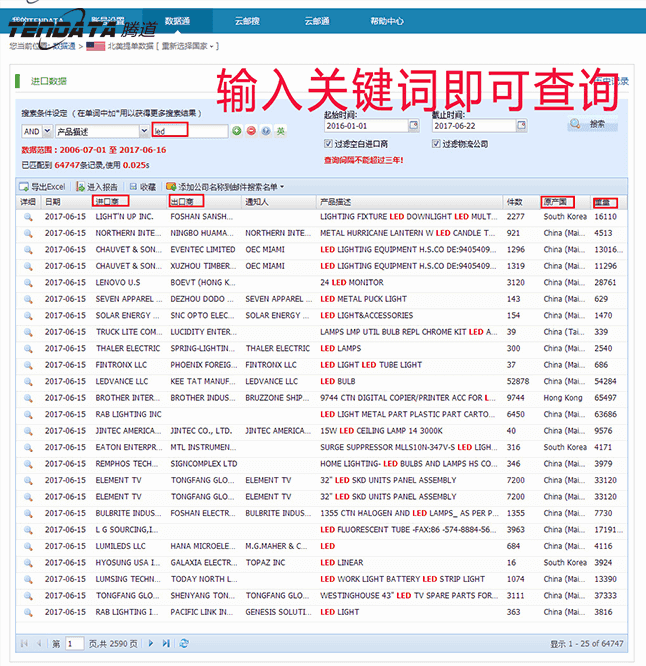 海关数据,进出口数据,贸易样本,PA真人视讯,外贸通,海外市场