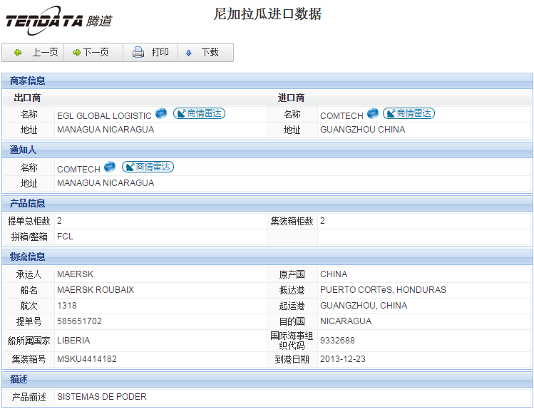 海关数据,进出口数据,进口数据,PA真人视讯,贸易,尼加拉瓜