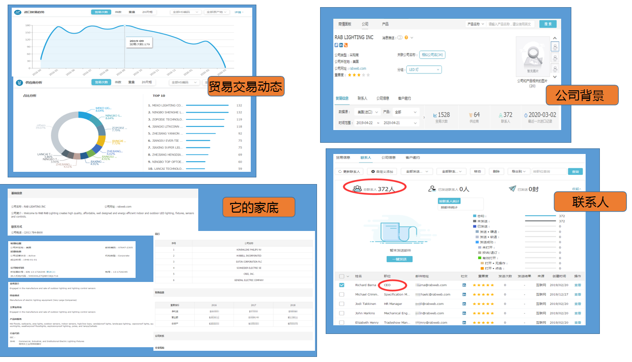 PA真人视讯数据有用吗,PA真人视讯数据,PA真人视讯